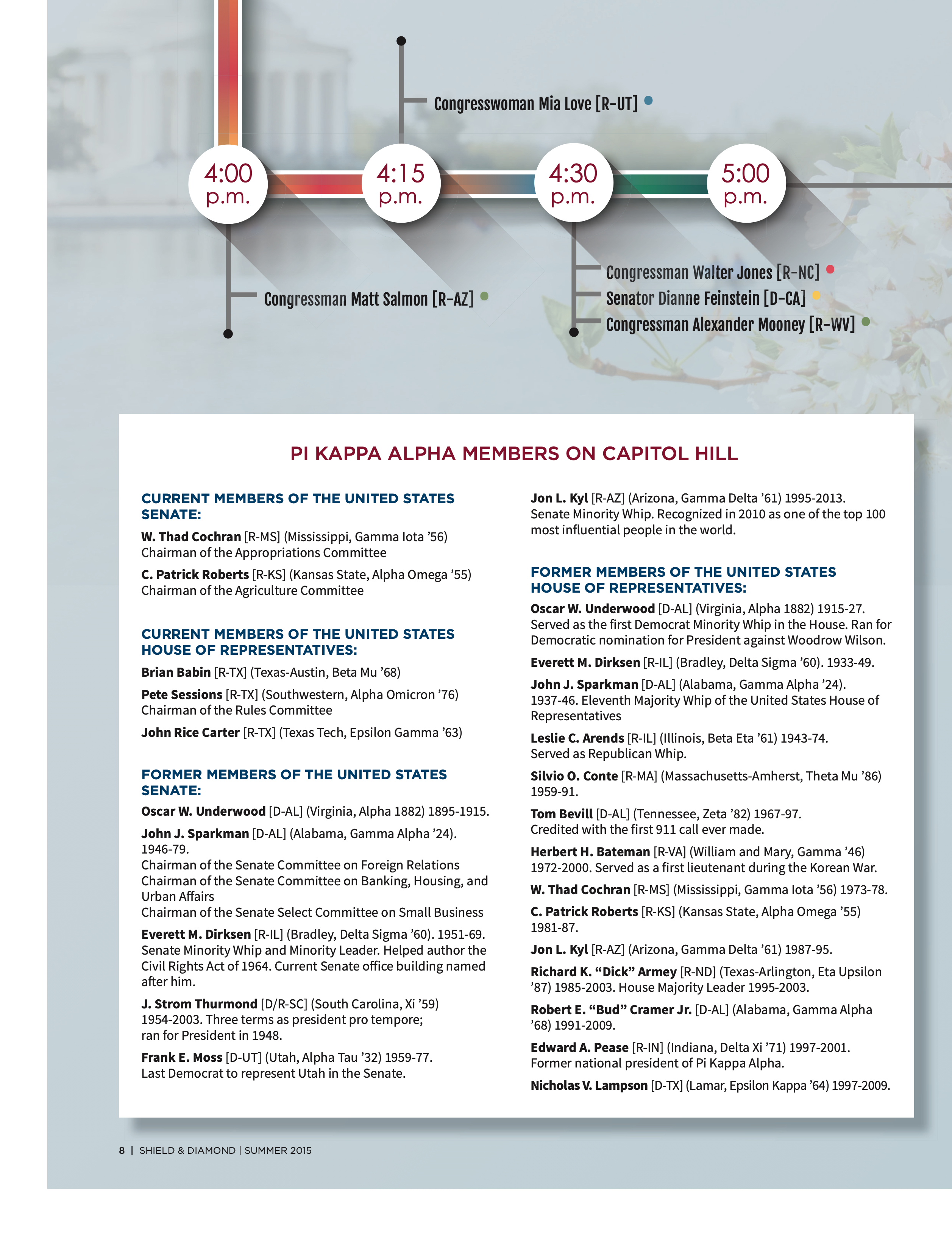 Pi Kappa Alpha Members On Capitol Hill